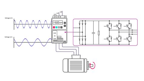 lv drives|low voltage variable frequency drive.